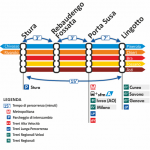 SFM_SCHEMA_TORINO_dic13
