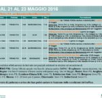 Corel005