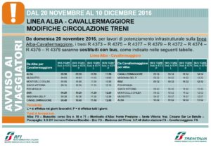 int_alba-cvm