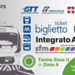 integratoA_cop